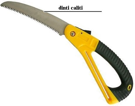 Folding Garden Saw Plastic Handle 180 Mm