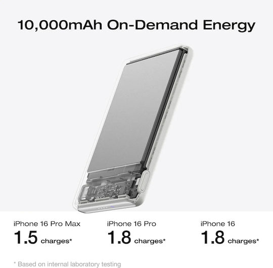 EcoFlow Rapid Power Bank 10000mAh 30W With USB-C Output Port Black