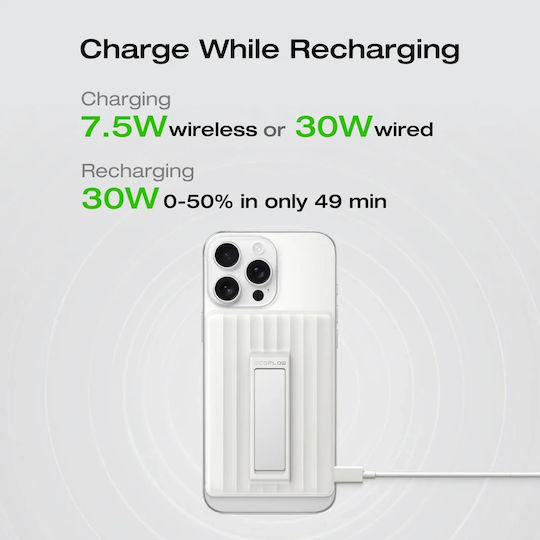 EcoFlow Rapid Power Bank 10000mAh 30W With USB-C Output Port Black
