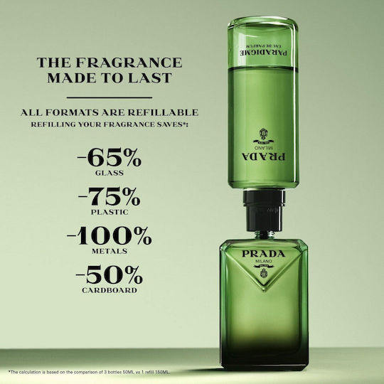 Prada Paradigme Eau de Parfum Refillable 30ml