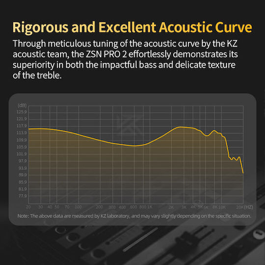 KZ Ακουστικά Ψείρες In Ear Zsn Pro 2 Mic Χρυσά