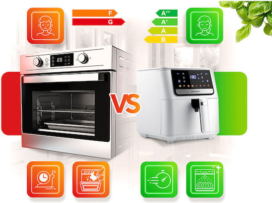 Berdsen Air Fryer 6.5lt Λευκό BD-662