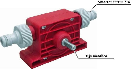 SGTT Pompă Electrică de Suprafață