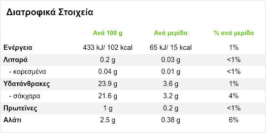 Κύκνος Κέτσαπ 560gr