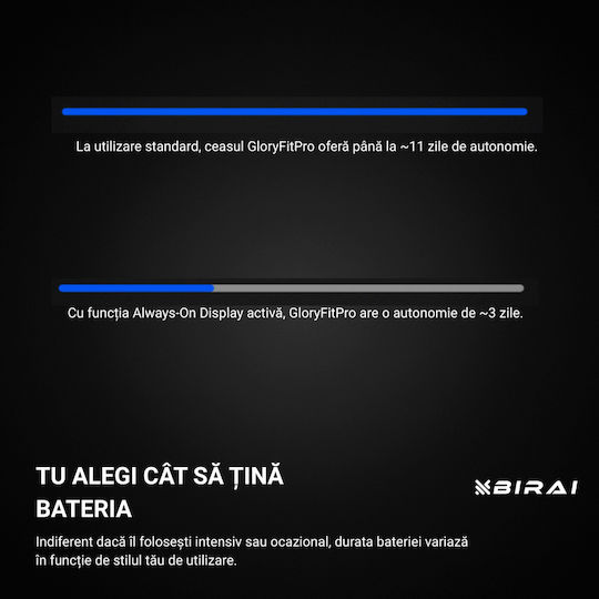 GloryFitPro Αδιάβροχο Smartwatch με Παλμογράφο (Μαύρο)