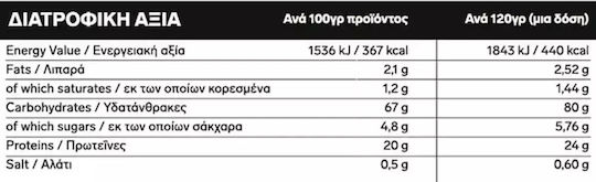 Immortal Nutrition 100% Whey Mass Protein Πρωτεΐνη Ορού Γάλακτος Χωρίς Λακτόζη με Γεύση Cookies & Cream 3kg