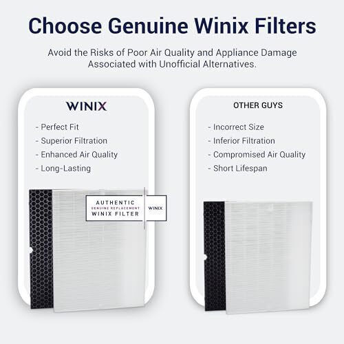 Winix HEPA Filter for Air Purifier