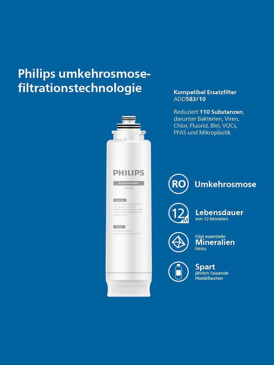 Philips Ανταλλακτικό Φίλτρο Νερού Αντίστροφης Όσμωσης / Αποσκληρυντές 0.0001 μm