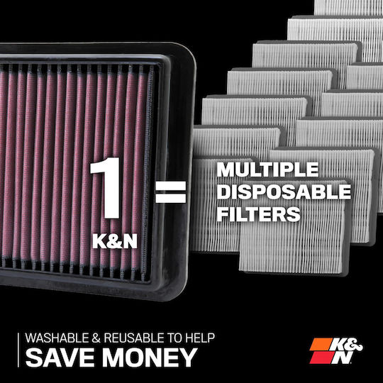 K&N Freeflow Air Filter for Volvo C30 / S40 / S80 / V50 / V70 Ford Focus / Kuga / Mondeo / S-Max
