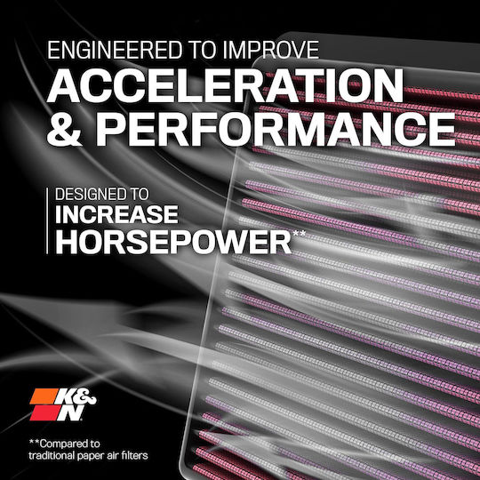 K&N Freeflow Air Filter for BMW Series 2 / Series 4