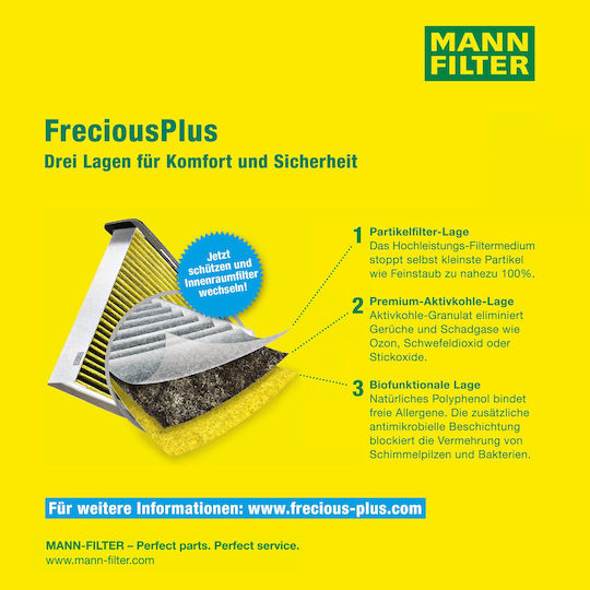 Cabin Air Filter Mann-Filter FP 1936