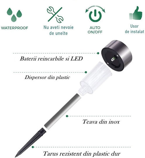 Alista Home Solarleuchte 4,5x4,5x29,5cm