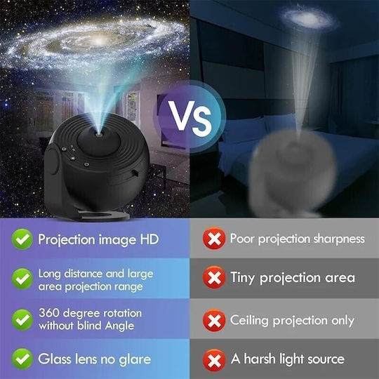 Alista Home Projektor Dekoratives Tischlicht LED 15cm