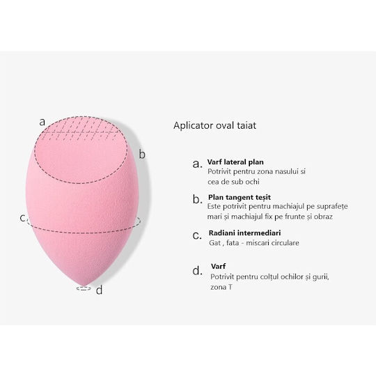 Alista Home Set Cu Bureței Pentru Machiaj Pentru Fundație 3 Bucăți