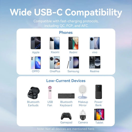 Vention Male USB 2.0 Cable USB-C male - USB-A 18W Μαύρο 0.25m CTWBC