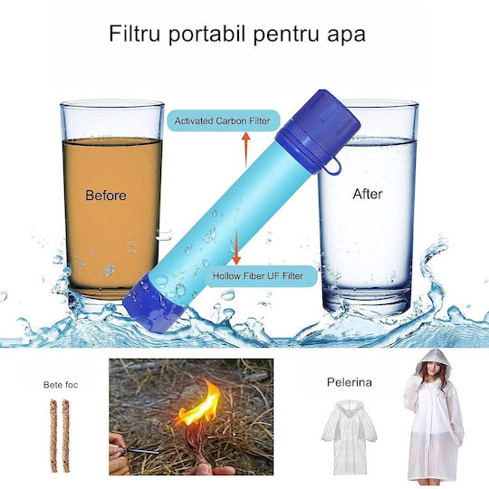 Alista Home Σακίδιο Επιβίωσης 40-in-1