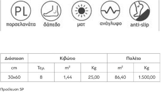 Karag Marte Placă De Podea Interioră Mată 60x30cm Gri