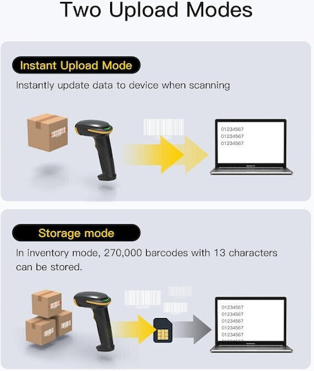 Inateck Handheld Scanner Wireless with 1D Barcode Reading Capability