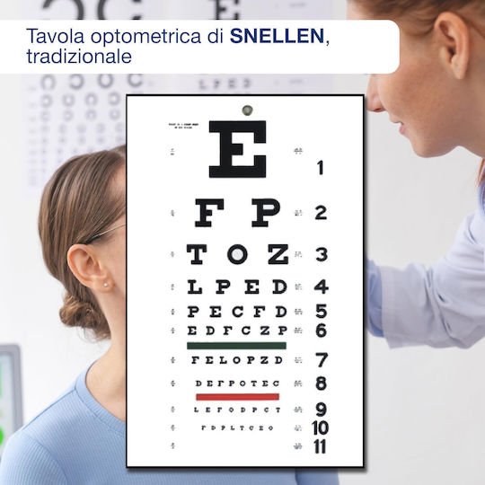 Gima Optometrie-Karte