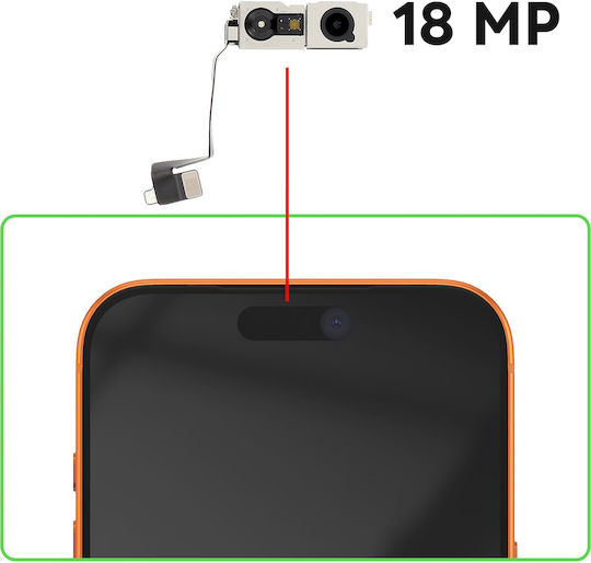 Clappio Cameră Frontală 18mp Iphone 17 Pro Senzori Infraroșii Negru Argintiu