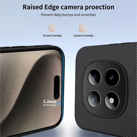 Wanlonfeng Back Cover Plastic Black Redmi Note 15