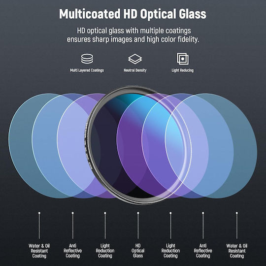 Neewer Set of ND HD Coloured Filters Diameter 77mm for Camera Lenses