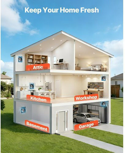 Vevor Ventilator De Perete Diametru 254mm