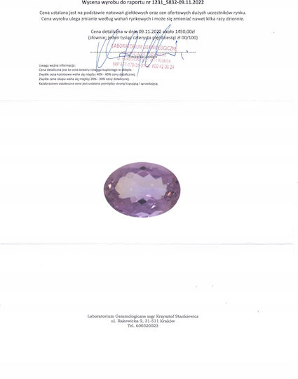 Ametryn 13.17ct Natural Stone Certificate
