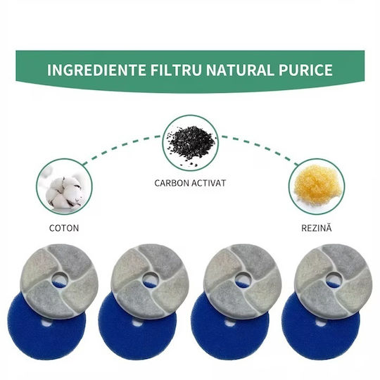 Adăpătoare Automată / Fântână pentru Câine și Pisică 2l în Culoare Verde
