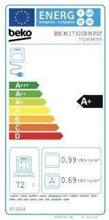 Beko Φούρνος άνω Πάγκου 72lt Π59.4εκ. Μαύρο