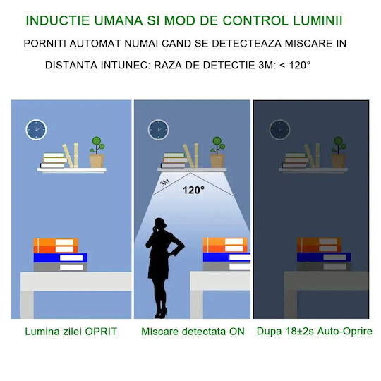LED Iluminare Liniară De Perete Alb Cald 60cm