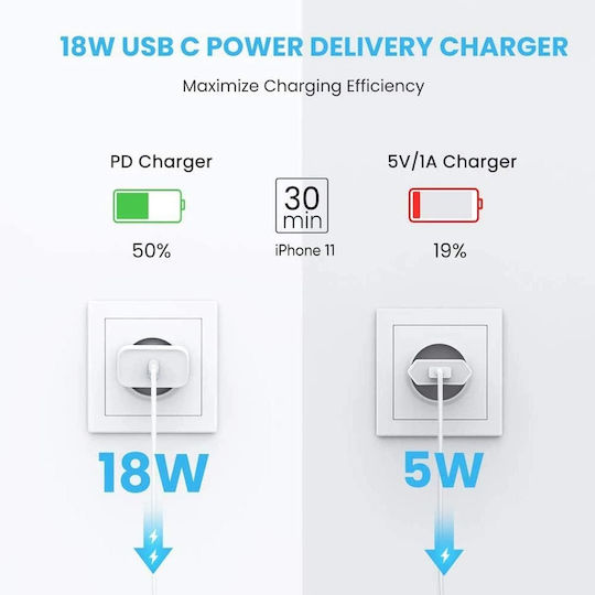 Ugreen Φορτιστής Χωρίς Καλώδιο με Θύρα USB-C 20W Power Delivery Λευκός (CD137)