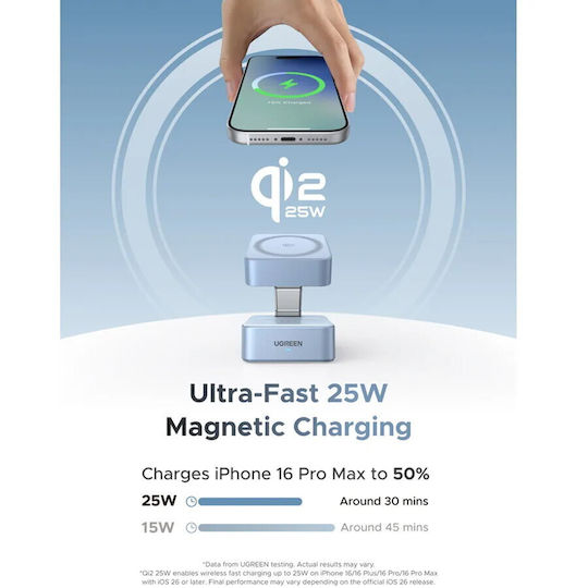 Ugreen Kabelloses Ladegerät Qi2 GaN mit USB-C Anschluss und Kabel USB-C 25W Gray (W752)