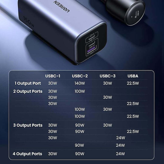 Ugreen EC706 Auto-Ladegerät 150W Schnellladung mit Anschlüssen: 1xUSB 1xType-C mit Kabel Eingebettet Gray Farbe
