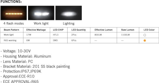 Autoscheinwerfer in Form einer LED-Leiste 10 - 30V 3W mit Weißem Licht 1 Stück