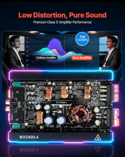 Car Amplifier Vevor 4 Channel Bridgeable Car Amplifier Multichannel Stereo Amplifier Class D Max 4 X 420w at 4 Ohms 4 X 600w at 2 Ohms High Efficiency SUVs Pickups Off Road Vehicles