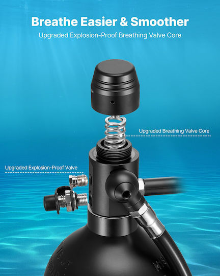 Vevor Diving Light LED for Depth up to 10m