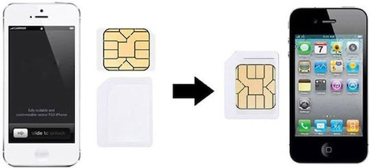 Swissten Sim Card Adapter Kit + Needle