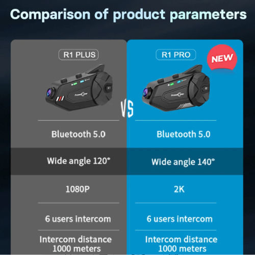 FreedConn R1 Pro Single Motorcycle Communication System for Helmet with Bluetooth & Camera