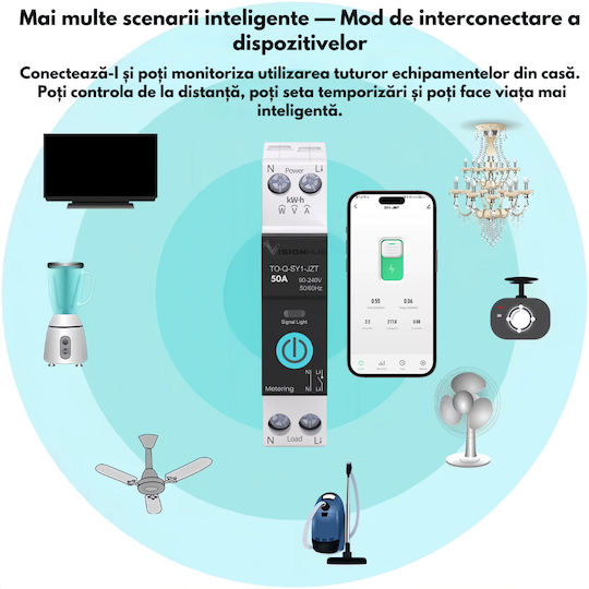 Contor Inteligent De Energie Cu Siguranță Wifi 50A Monitorizare Consum Control De La Distanță Programare Inteligentă Compatibil Cu Smart Life Tuya Alexa Google Home Montaj Pe Șină Din