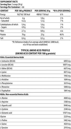 Dorian Yates Shadowhey Molkeprotein mit Geschmack Erdbeere 2kg
