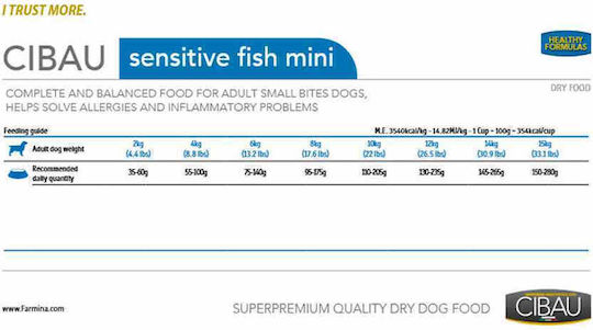 Farmina Cibau Sensitive Mini Adult 2.5kg Dry Food for Adult Small Breed Dogs with Fish