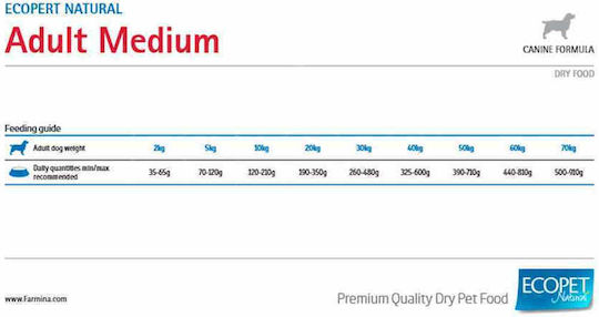 Farmina Ecopet Natural Adult Medium 12kg Dry Food for Adult Medium Breed Dogs with Chicken and Rice