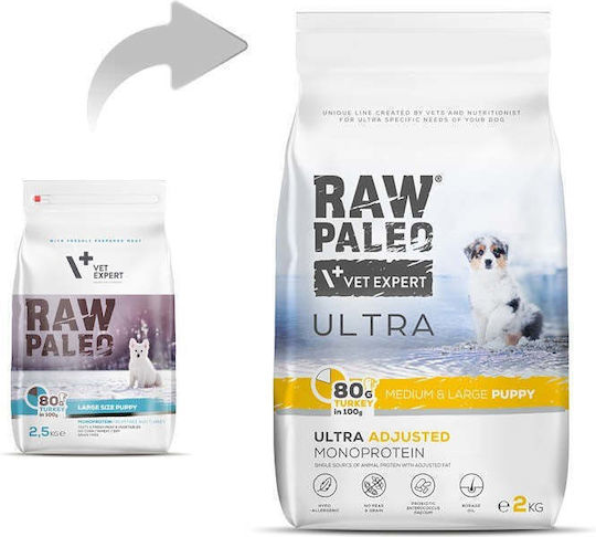 2kg Hrană Uscată fără Cereale & Gluten pentru Căţei de Rase Medii & Mari cu Curcan
