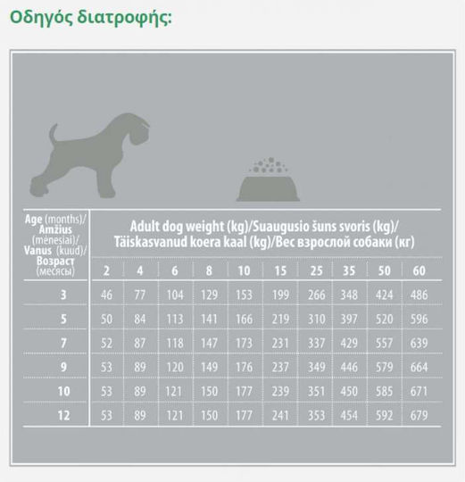 Nature's Protection Superior Care White Dogs 10kg Dry Food Grain-Free & Gluten-Free for Puppies with Salmon
