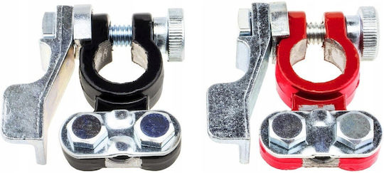 Car Battery Terminals