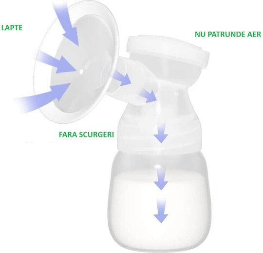 Alista Home Pompa de Sân Electrică Dublă Fără BPA Transparentă 180ml