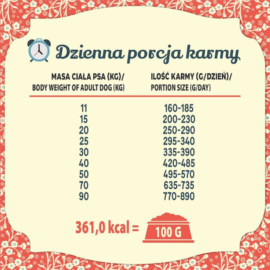 Dog Food 12kg Hrană Uscată pentru Câini de Rase Medii & Mari fără Cereale cu Miel și Prepeliță