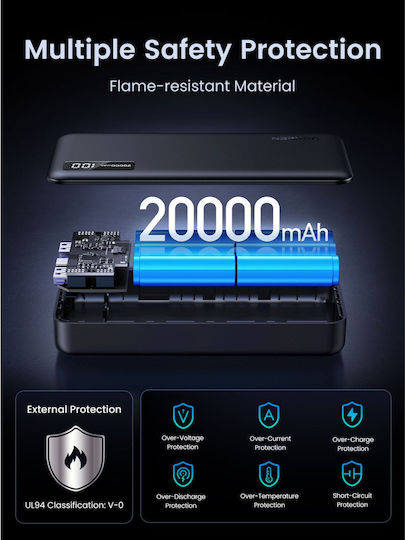 Ugreen PB312 Power Bank 20000mAh 20W с 2 USB-A порта и USB-C порт Черен