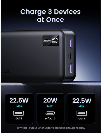 Ugreen PB312 Power Bank 20000mAh 20W с 2 USB-A порта и USB-C порт Черен